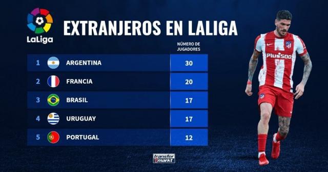 去几个赛季 去几个赛季